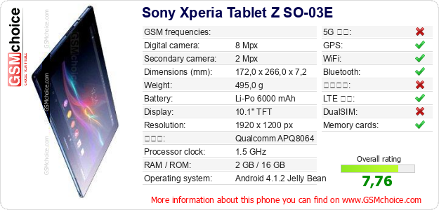 Sony Xperia Tablet Z SO-03E 手機技術數據