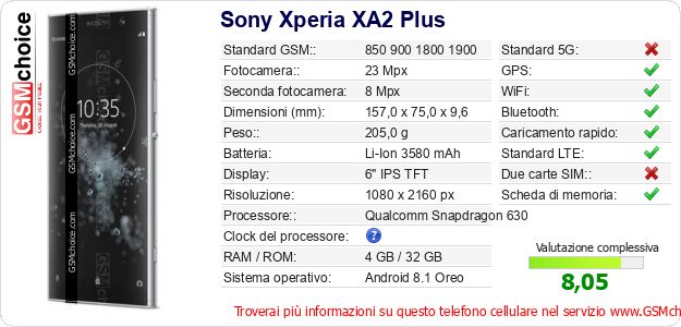 Sony Xperia XA2 Plus Dati tecnici di telefono cellulare 