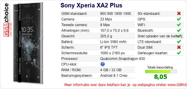 Sony Xperia XA2 Plus Technische gegevens Sony Xperia XA2 Plus Technische gegevens