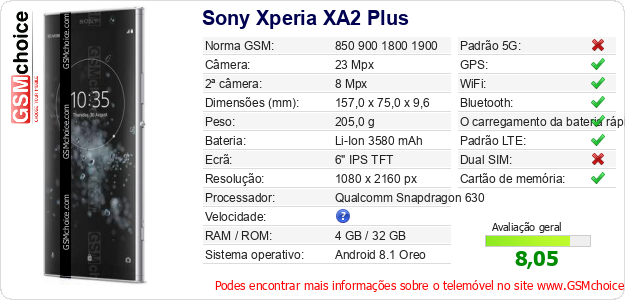 Sony Xperia XA2 Plus Especificações técnicas do telemóvel 