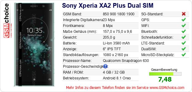 Sony Xperia XA2 Plus Dual SIM technische Daten Sony Xperia XA2 Plus Dual SIM technische Daten