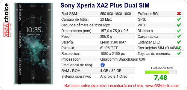 Sony Xperia XA2 Plus Dual SIM Datos técnicos del móvil 