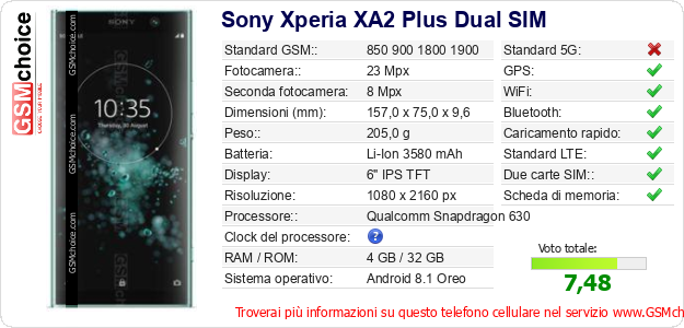 Sony Xperia XA2 Plus Dual SIM Dati tecnici di telefono cellulare 