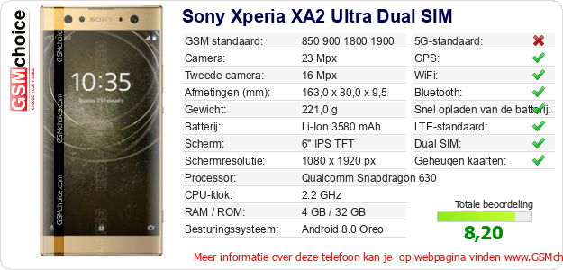 Sony Xperia XA2 Ultra Dual SIM Technische gegevens Sony Xperia XA2 Ultra Dual SIM Technische gegevens