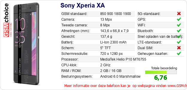 Sony Xperia XA Technische gegevens Sony Xperia XA Technische gegevens