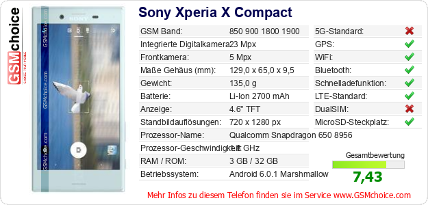 Sony Xperia X Compact technische Daten Sony Xperia X Compact technische Daten
