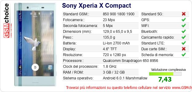 Sony Xperia X Compact Dati tecnici di telefono cellulare Sony Xperia X Compact Dati tecnici di telefono cellulare