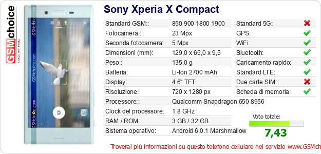 Sony Xperia X Compact Dati tecnici di telefono cellulare Sony Xperia X Compact Dati tecnici di telefono cellulare