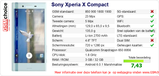 Sony Xperia X Compact Technische gegevens Sony Xperia X Compact Technische gegevens