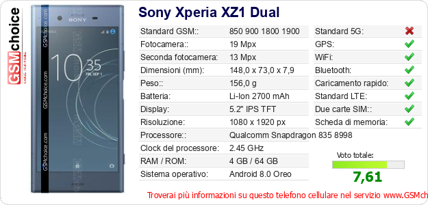 Sony Xperia XZ1 Dual Dati tecnici di telefono cellulare Sony Xperia XZ1 Dual Dati tecnici di telefono cellulare
