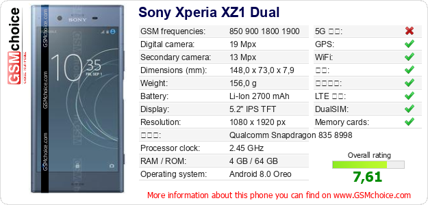 Sony Xperia XZ1 Dual 手机技术数据