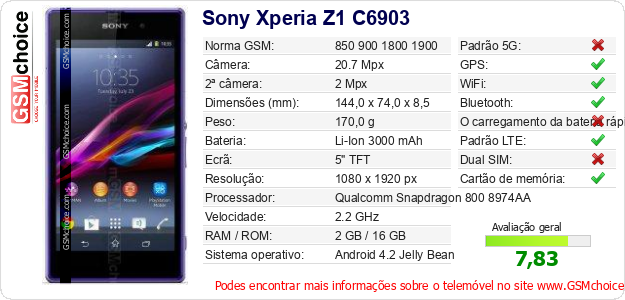 Sony Xperia Z1 C6903 Especificações técnicas do telemóvel Sony Xperia Z1 C6903 Especificações técnicas do telemóvel