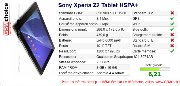Sony Xperia Z2 Tablet HSPA+ Fiche technique