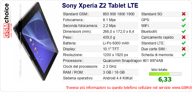 Sony Xperia Z2 Tablet LTE Dati tecnici di telefono cellulare  Sony Xperia Z2 Tablet LTE Dati tecnici di telefono cellulare
