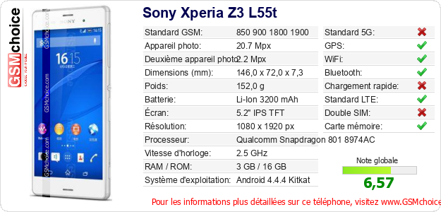 Sony Xperia Z3 L55t Fiche technique Sony Xperia Z3 L55t Fiche technique