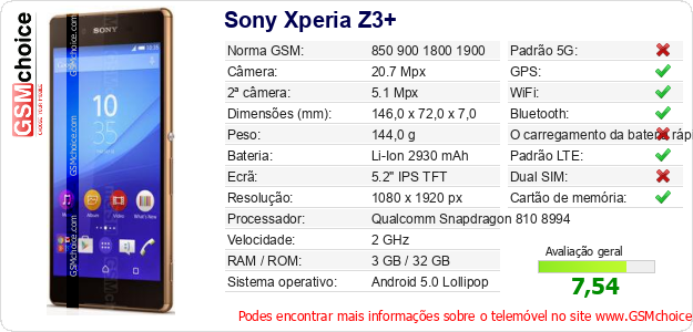 Sony Xperia Z3+ Especificações técnicas do telemóvel Sony Xperia Z3+ Especificações técnicas do telemóvel