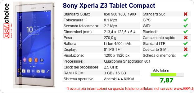 Sony Xperia Z3 Tablet Compact Dati tecnici di telefono cellulare Sony Xperia Z3 Tablet Compact Dati tecnici di telefono cellulare