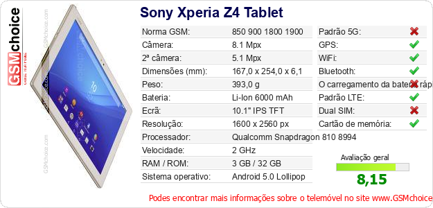 Sony Xperia Z4 Tablet Especificações técnicas do telemóvel 