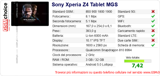 Sony Xperia Z4 Tablet MGS Dati tecnici di telefono cellulare Sony Xperia Z4 Tablet MGS Dati tecnici di telefono cellulare