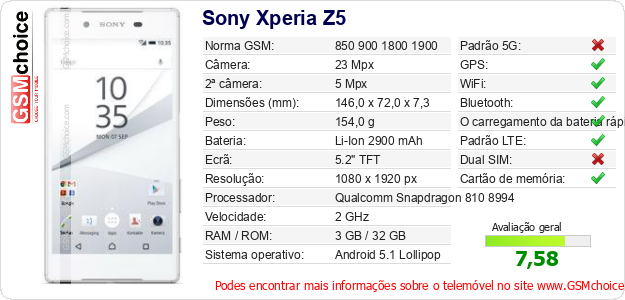 Sony Xperia Z5 Especificações técnicas do telemóvel Sony Xperia Z5 Especificações técnicas do telemóvel