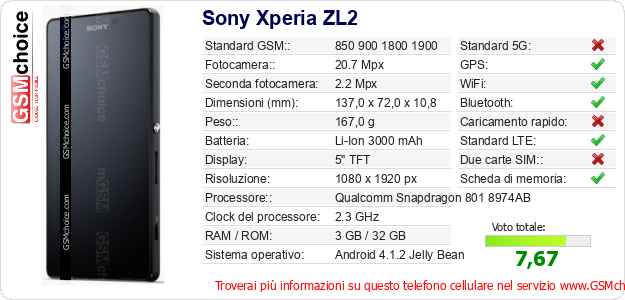 Sony Xperia ZL2 Dati tecnici di telefono cellulare Sony Xperia ZL2 Dati tecnici di telefono cellulare