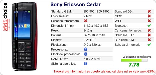 Sony Ericsson Cedar Dati tecnici di telefono cellulare Sony Ericsson Cedar Dati tecnici di telefono cellulare