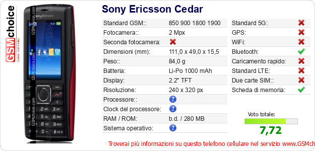 Sony Ericsson Cedar Dati tecnici di telefono cellulare 