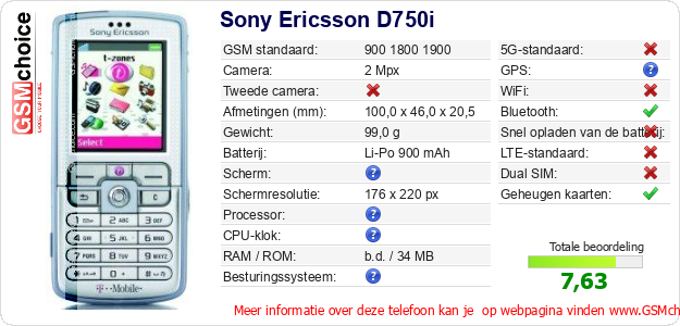 Sony Ericsson D750i Technische gegevens Sony Ericsson D750i Technische gegevens