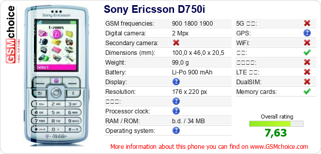 Sony Ericsson D750i 手机技术数据