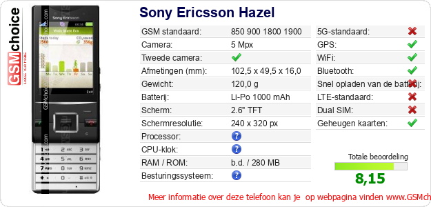 Sony Ericsson Hazel Technische gegevens Sony Ericsson Hazel Technische gegevens