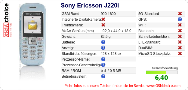 Sony Ericsson J220i technische Daten Sony Ericsson J220i technische Daten