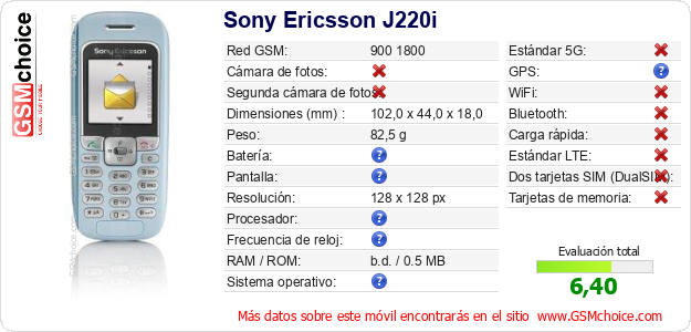 Sony Ericsson J220i Datos técnicos del móvil 
