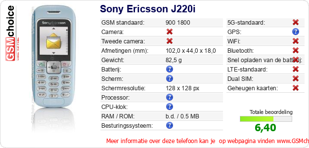 Sony Ericsson J220i Technische gegevens 