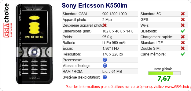 Sony Ericsson K550im Fiche technique Sony Ericsson K550im Fiche technique
