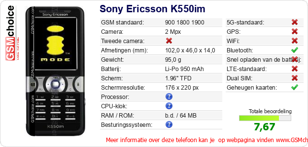Sony Ericsson K550im Technische gegevens 