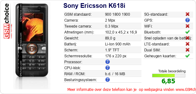 Sony Ericsson K618i Technische gegevens Sony Ericsson K618i Technische gegevens