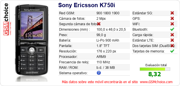 Sony Ericsson K750i Datos técnicos del móvil 