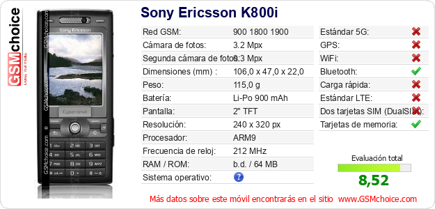 Sony Ericsson K800i Datos técnicos del móvil 