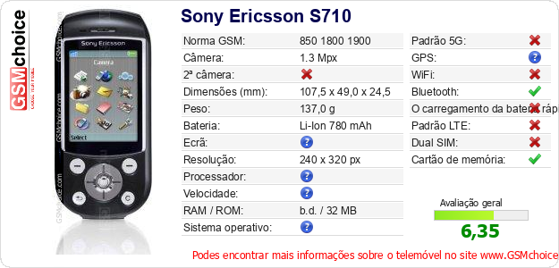 Sony Ericsson S710 Especificações técnicas do telemóvel 