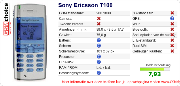Sony Ericsson T100 Technische gegevens Sony Ericsson T100 Technische gegevens