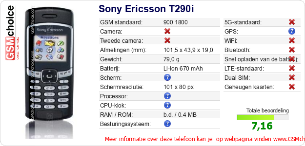 Sony Ericsson T290i Technische gegevens Sony Ericsson T290i Technische gegevens