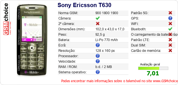 Sony Ericsson T630 Especificações técnicas do telemóvel 