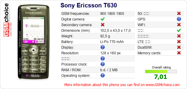 Sony Ericsson T630 手机技术数据