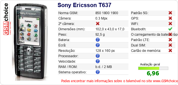 Sony Ericsson T637 Especificações técnicas do telemóvel Sony Ericsson T637 Especificações técnicas do telemóvel