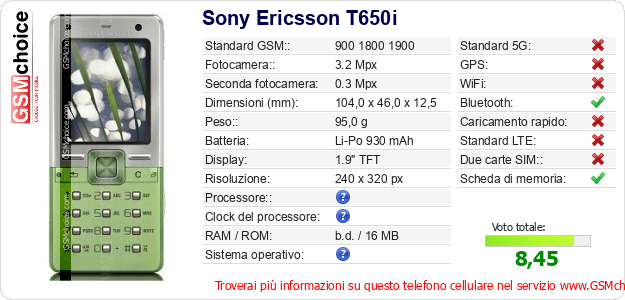 Sony Ericsson T650i Dati tecnici di telefono cellulare 