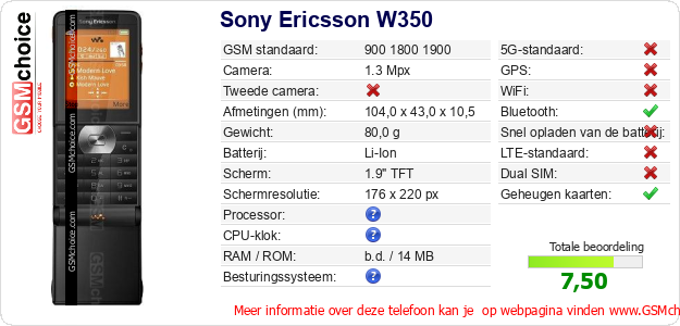 Sony Ericsson W350 Technische gegevens Sony Ericsson W350 Technische gegevens