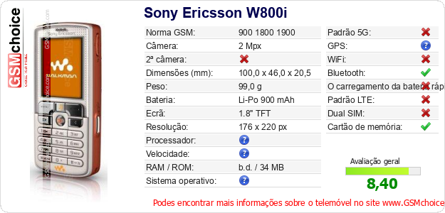 Sony Ericsson W800i Especificações técnicas do telemóvel Sony Ericsson W800i Especificações técnicas do telemóvel