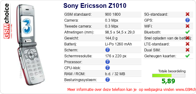 Sony Ericsson Z1010 Technische gegevens Sony Ericsson Z1010 Technische gegevens