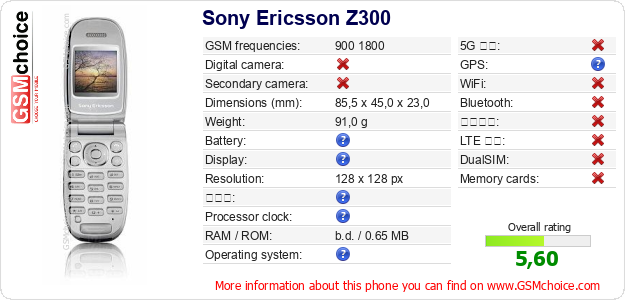 Sony Ericsson Z300 手機技術數據