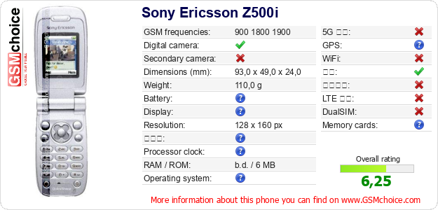 Sony Ericsson Z500i 手机技术数据